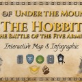 hobbit-battle-of-five-armies-infographic
